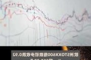 欧股收盘普跌 欧元区STOXX 50指数跌0.67%