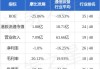 摩比发展(00947)6月27日回购1.1万股