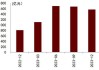 辽宁：到2027年工业等领域设备投资规模较2023年增长25%以上