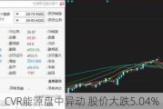 CVR能源盘中异动 股价大跌5.04%