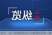 调查显示：近六成美国民众认为美国经济陷入衰退