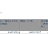 万咖壹联(01762.HK)年度扭亏为盈至1548.8万元