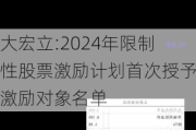 大宏立:2024年限制性股票激励***首次授予激励对象名单