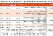 光伏：分析师称2024年6月国内出口德国光伏逆变器环比微增 出口意大利有所下降 出口荷兰增长