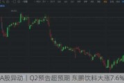 A股异动丨Q2预告超预期 东鹏饮料大涨7.6%