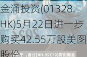 金涌投资(01328.HK)5月22日进一步购买42.55万股美图股份