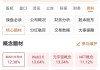 Hallador能源盘中异动 下午盘股价大跌5.37%报10.05美元