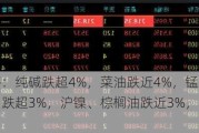 期货收评：纯碱跌超4%，菜油跌近4%，锰硅、豆油、氧化铝跌超3%，沪镍、棕榈油跌近3%，集运欧线涨超3%