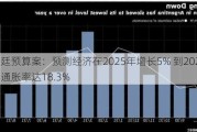 阿根廷预算案：预测经济在2025年增长5% 到2025年底年通胀率达18.3%