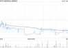 MONGOL MINING(00975)因购股权获行使而发行25万股