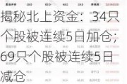 揭秘北上资金：34只个股被连续5日加仓；69只个股被连续5日减仓