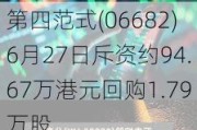 第四范式(06682)6月27日斥资约94.67万港元回购1.79万股