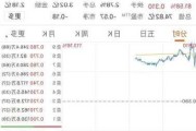 亚洲富思发布年度业绩 取得收益2.92亿港元同比增长2.2%