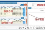 期权交易中的信息获取与处理