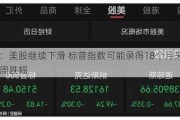 尾盘：美股继续下滑 标普指数可能录得18个月来最大单周跌幅