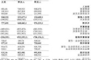 微博Q3营收32.94亿 调整后运营利润11.59亿