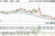 冠盛股份(605088.SH)2023年度每股派0.6元 股权登记日为6月17日