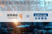 创新奇智现涨超12% 两款生成式AI工业软件产品获关注