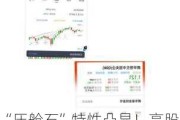 “压舱石”特性凸显！高股息ETF(563180)一键布局高质量红利资产