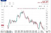 欧洲央行降息：欧美原油期货连续上涨，WTI 涨至 75.55 美元/桶