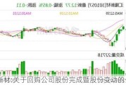 汇隆新材:关于回购公司股份完成暨股份变动的公告