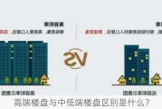 高端楼盘与中低端楼盘区别是什么？