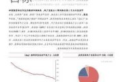 欧盟加强甲烷减排法规：新政策助力“减碳55%”目标