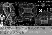 伦斯勒理工学院问世首个室温强光物质相互作用量子模拟器：宽度达人类发丝