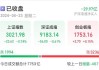 A股收评：沪指涨0.31%创业板指跌0.44%！煤炭、文化传媒及消费电子领涨，近4000股上涨，成交6919亿