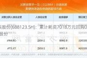 聚辰股份(688123.SH)：累计耗资7018万元回购0.86%股份