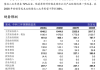 锦泓集团:锦泓时装集团股份有限公司第五届监事会第三十次会议决议公告