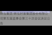 锦泓集团:锦泓时装集团股份有限公司第五届监事会第三十次会议决议公告