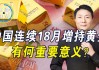 央行：后期增持黄金仍是大方向