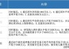 新三板创新层公司卡尔股份新增专利信息授权：“一种可监测坐姿的腕式学生证”