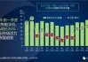 Canalys报告揭示：中国消费者AI手机兴趣高达31%，市场潜力巨大