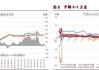 沪胶、甲醇、原油：走势与数据解析