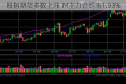 股指期货多数上涨 IM主力合约涨1.93%