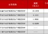 新发基金规模超千亿：6月资金流入创新高，ETF吸引300亿资金入市