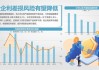 超200款万能险发布6月份结算利率：135款产品结算利率在3%及以上