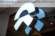 蔚来-SW早盘大涨逾22% 获战略投资者对蔚来中国33亿元投资