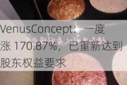 VenusConcept：一度涨 170.87%，已重新达到股东权益要求