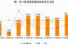 建材成交量周报：本周均值 11.186 万吨，环比上周减少