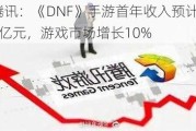 腾讯：《DNF》手游首年收入预计100亿元，游戏市场增长10%