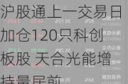 沪股通上一交易日加仓120只科创板股 天合光能增持量居前