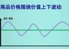 IC价值是多少？这种价值波动如何影响市场供需？