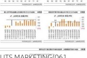 UTS MARKETING(06113)预期将于7月16日派发特别股息每股4.0港仙