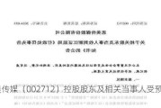 思美传媒（002712）控股股东及相关当事人受预处罚