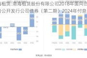 渤海租赁:渤海租赁股份有限公司2018年面向合格投资者公开发行公司债券（第二期）2024年付息公告