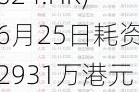 快手-W(01024.HK)6月25日耗资2931万港元回购62.5万股