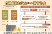 增设隔夜正逆回购操作 有助于逐步收窄利率走廊